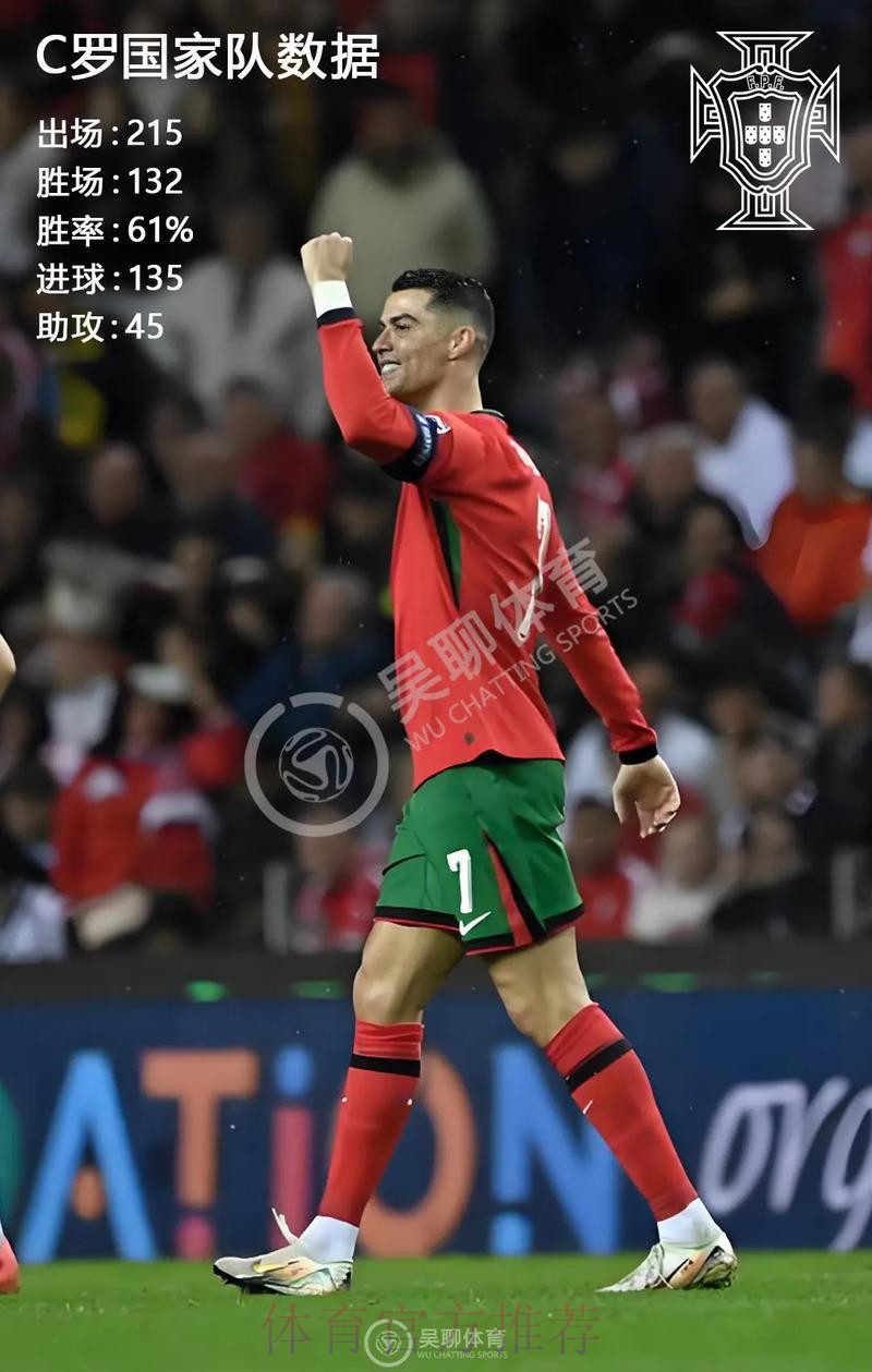 最新世界杯荷兰C罗赛事预测完整指南