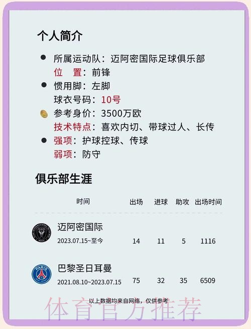 最新世界杯葡萄牙梅西赛程分析全面分析