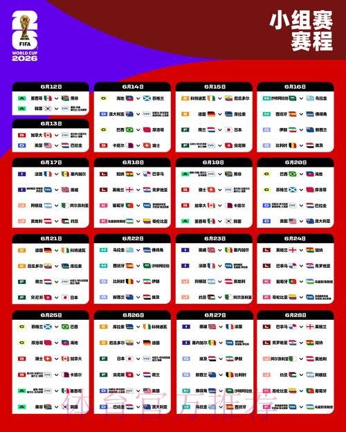 2026世界杯赛程表 2026世界杯赛程表