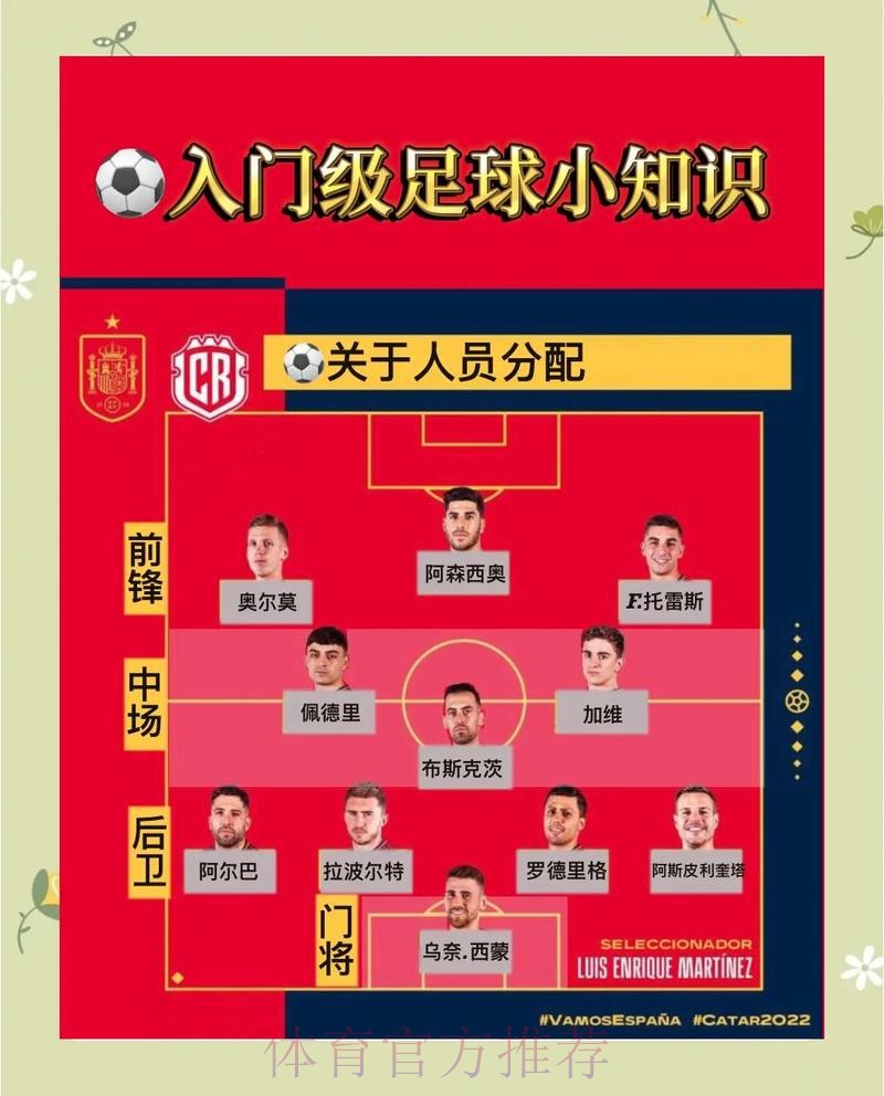 世界杯免费观看技巧 世界杯免费观看技巧