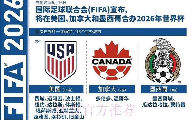 2026世界杯盘口分析在哪里看 2026世界杯盘口分析在哪里看