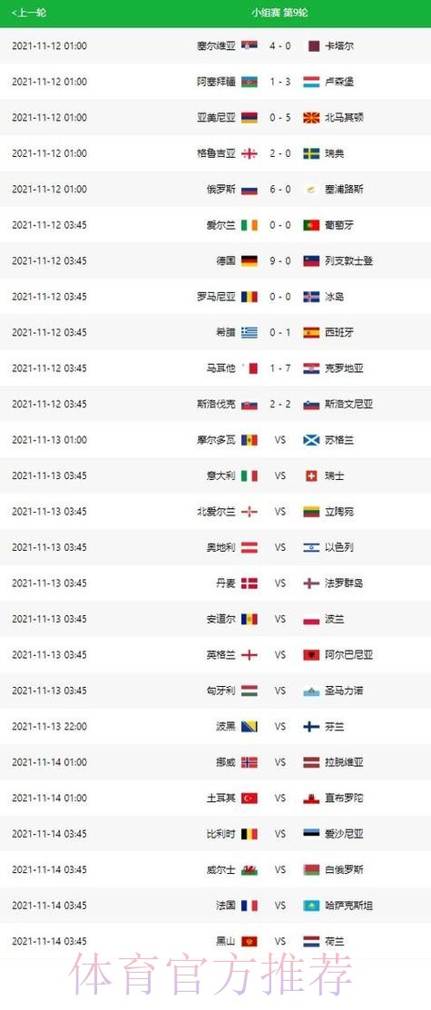 世界杯实时比分技巧 世界杯实时比分技巧